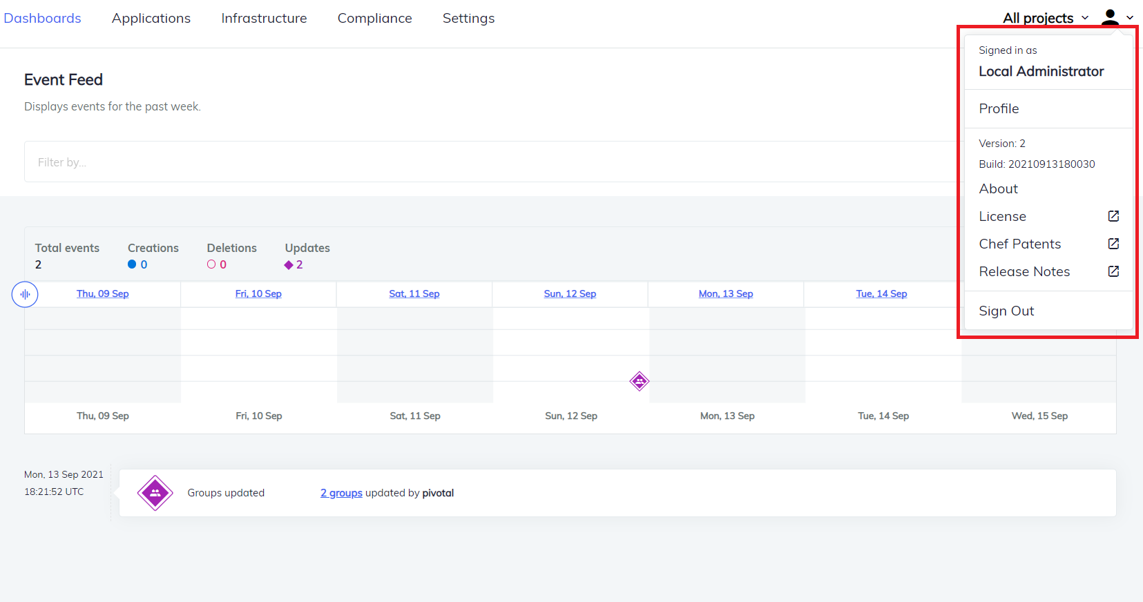 Profile Section in Chef Automate